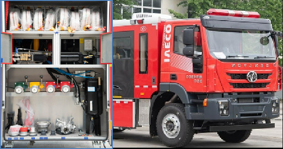 Sinotruk HOWO 8T Tanque de água Motor de incêndio Veículo especializado Preço China Fabricante